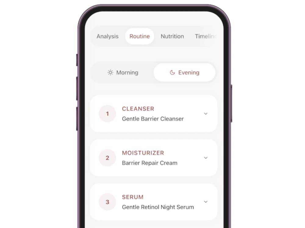 Personalized skincare routine with product recommendations